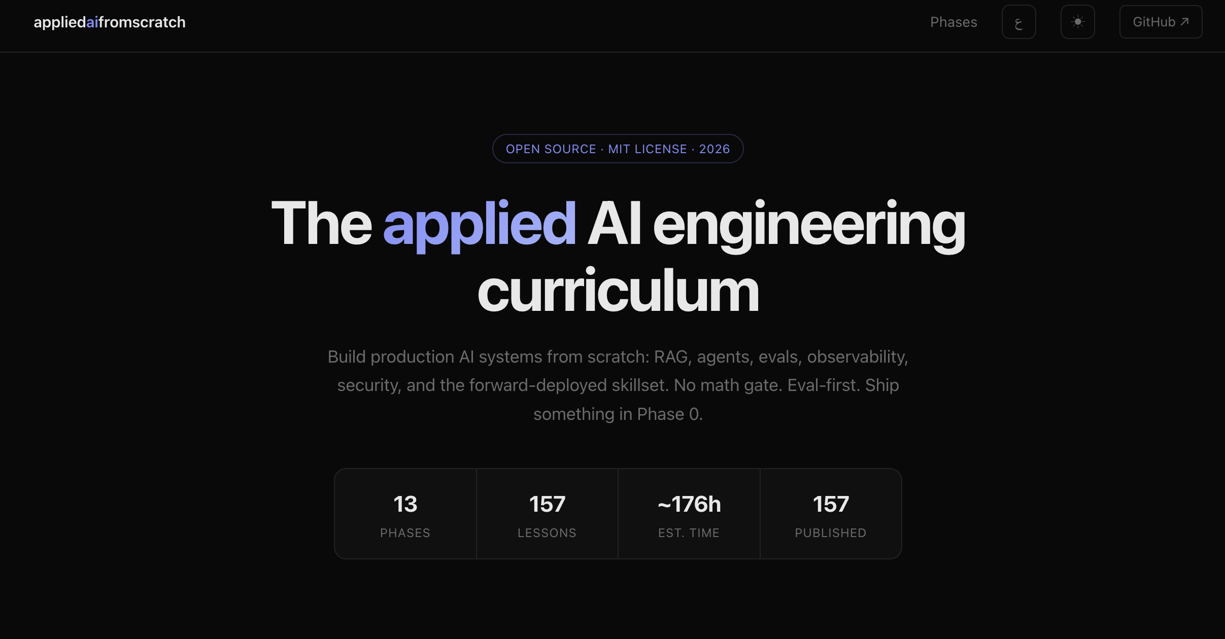 Applied AI From Scratch